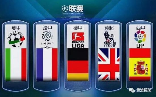 即便比赛结